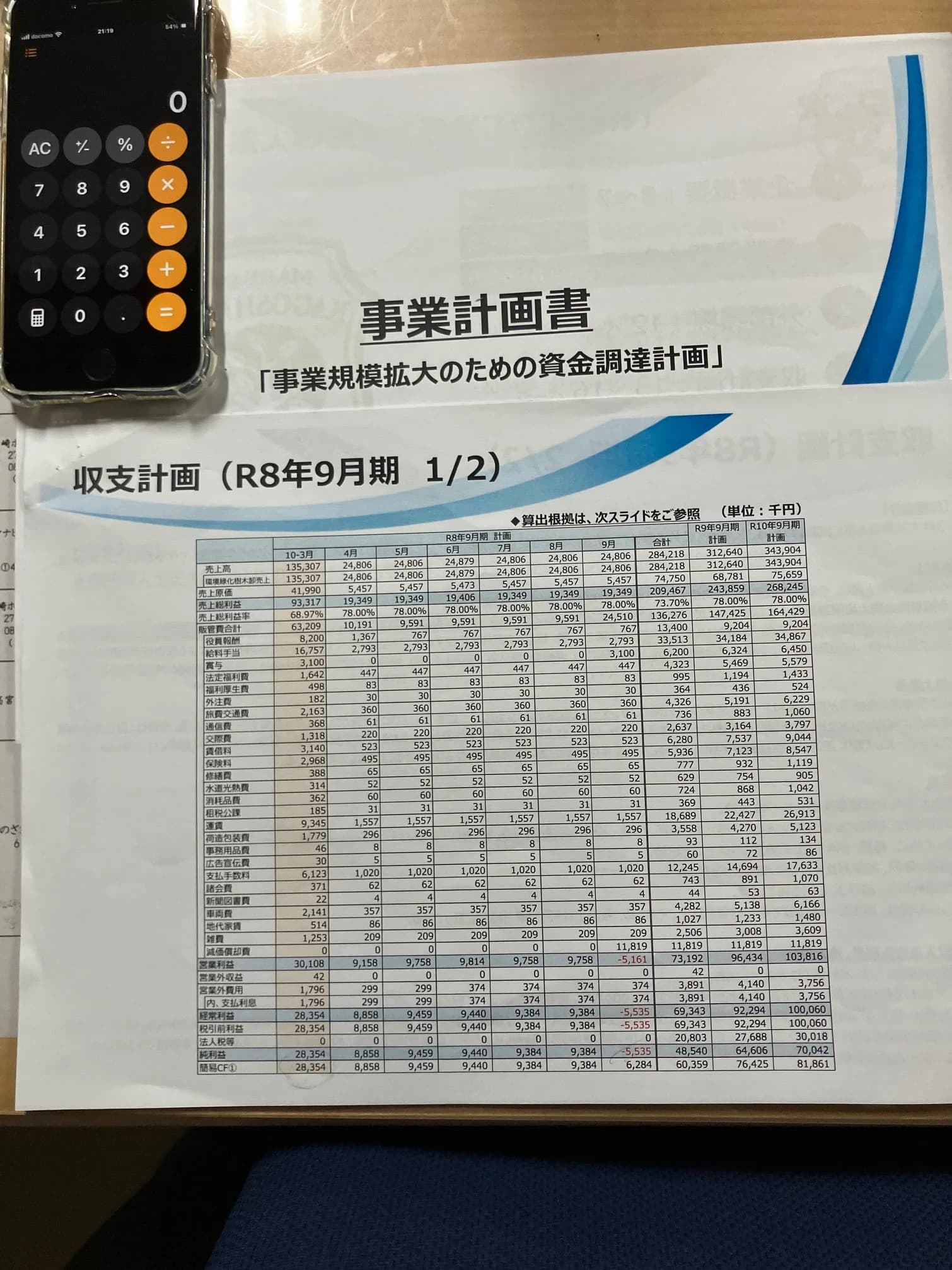 経営改善・資金繰改善コンサルティング